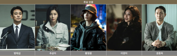 클라이맥스-드라마-인물관계도