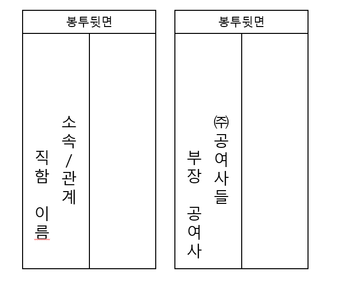 축의금-봉투-쓰는법