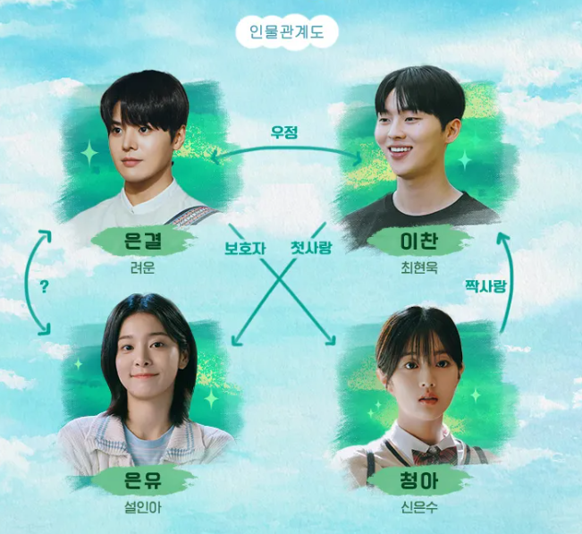 반짝이는-워터멜론