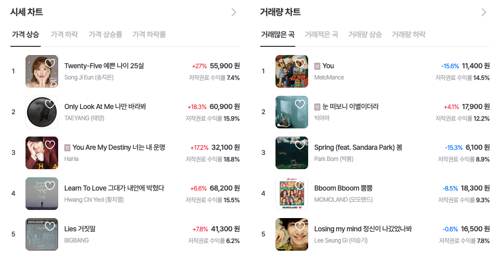 뮤직카우